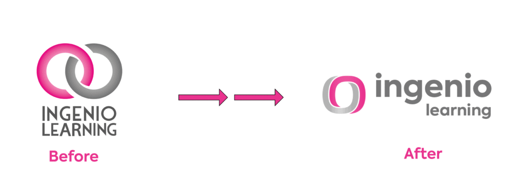 A significant transformation has taken place with Ingenio & Ingenio Learning's logo and brand. We created a new identity that met all the existing expectations of what the original mark represented...while simultaneously moving forward with the brand. A primary goal of ours was to preserve the brand identity. We achieved this by carefully deconstructing and repurposing the existing mark's shapes and angles into something that was much more modern in feel and representation. Our work and perspectives were influenced by these results when we worked to define our new brand, and we couldn't be more delighted with the rebranding!